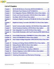 MC9S12E256VFUE 数据规格书 5