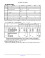 MC10EL57DR2 datasheet.datasheet_page 3