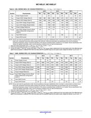 MC10EL57D datasheet.datasheet_page 4