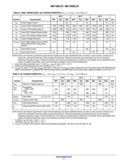 MC10EL57DR2 datasheet.datasheet_page 5