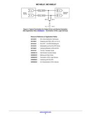 MC10EL57DR2 datasheet.datasheet_page 6