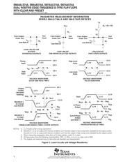 SN74ALS74A datasheet.datasheet_page 6