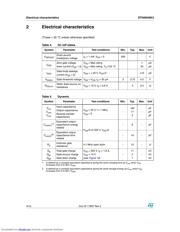 STN3N40K3 datasheet.datasheet_page 4