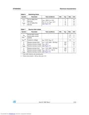 STN3N40K3 datasheet.datasheet_page 5