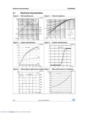 STN3N40K3 datasheet.datasheet_page 6