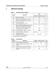 STP6N120K3 datasheet.datasheet_page 3