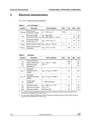 STP6N120K3 datasheet.datasheet_page 4