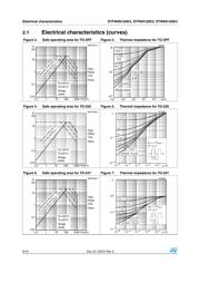 STP6N120K3 datasheet.datasheet_page 6