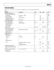 AD8150ASTZ datasheet.datasheet_page 3