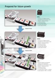 CP1LM60DT1D 数据规格书 5