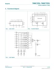 74HCT251D datasheet.datasheet_page 2