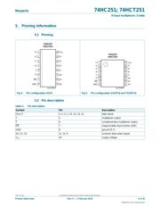 74HCT251D datasheet.datasheet_page 3