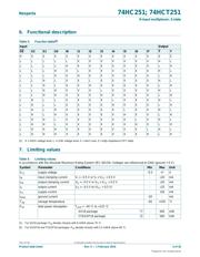 74HCT251D datasheet.datasheet_page 4