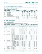 74HCT251D datasheet.datasheet_page 5