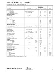 OPA130UA datasheet.datasheet_page 3