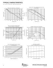 OPA130UA datasheet.datasheet_page 4