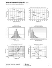 OPA130UA datasheet.datasheet_page 5