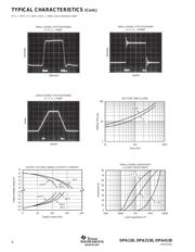 OPA130UA datasheet.datasheet_page 6