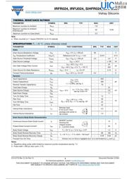 IRFU024PBF datasheet.datasheet_page 2