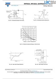 IRFU024PBF datasheet.datasheet_page 6