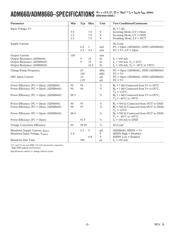 ADM8660AR datasheet.datasheet_page 2