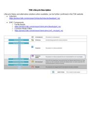 NLV32T-015J-PF datasheet.datasheet_page 2