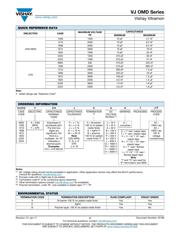 VJ1812Y105KBBAT4X datasheet.datasheet_page 2