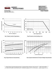 MBR20200CT datasheet.datasheet_page 5