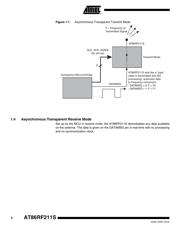 AT86RF211SAH-R datasheet.datasheet_page 4