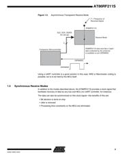 AT86RF211SDK datasheet.datasheet_page 5