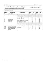 TDA8552TS datasheet.datasheet_page 3