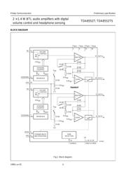 TDA8552TS datasheet.datasheet_page 4