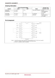 HA16108P datasheet.datasheet_page 2