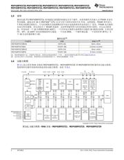 MSP430FR5727 datasheet.datasheet_page 2