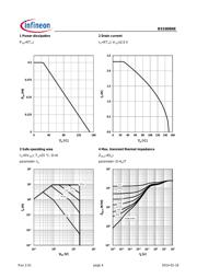 BSS806NEH6327XTSA1 datasheet.datasheet_page 4