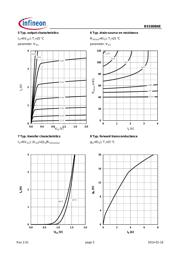 BSS806NEH6327XTSA1 datasheet.datasheet_page 5