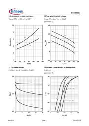 BSS806NEH6327XTSA1 datasheet.datasheet_page 6