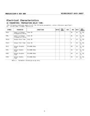 DS26C32 datasheet.datasheet_page 5