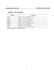 DS26C32 datasheet.datasheet_page 6