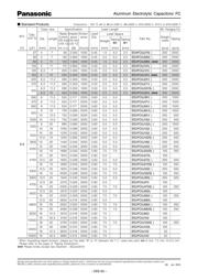 EEU-EB1J4R7B datasheet.datasheet_page 6