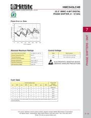 HMC543LC4B datasheet.datasheet_page 4