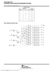 SN74LV4051ATPWRQ1 datasheet.datasheet_page 2