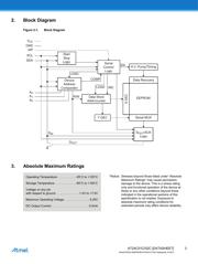 AT24C02C-SSHM-T datasheet.datasheet_page 3