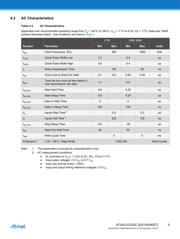 AT24C02C-SSHM-T datasheet.datasheet_page 5