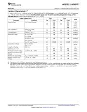 LM2937ES-3.3/NOPB datasheet.datasheet_page 3