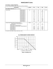 MUN5214DWT1 datasheet.datasheet_page 4