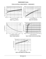 MUN5214DWT1 datasheet.datasheet_page 5