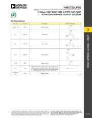 HMC674LP3ETR datasheet.datasheet_page 6