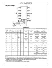 CD74HC652EN datasheet.datasheet_page 2