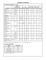 CD74HC652EN datasheet.datasheet_page 5